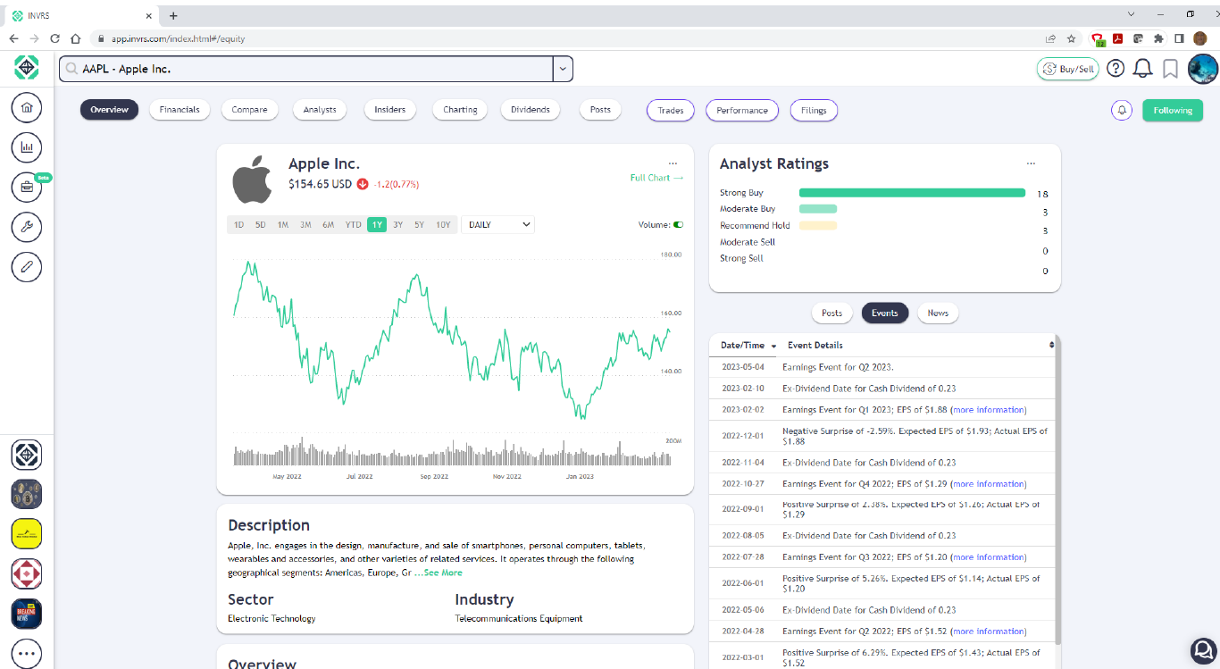 what is paper trading?