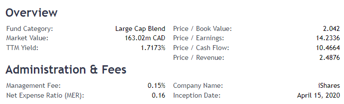 xcsr_fund